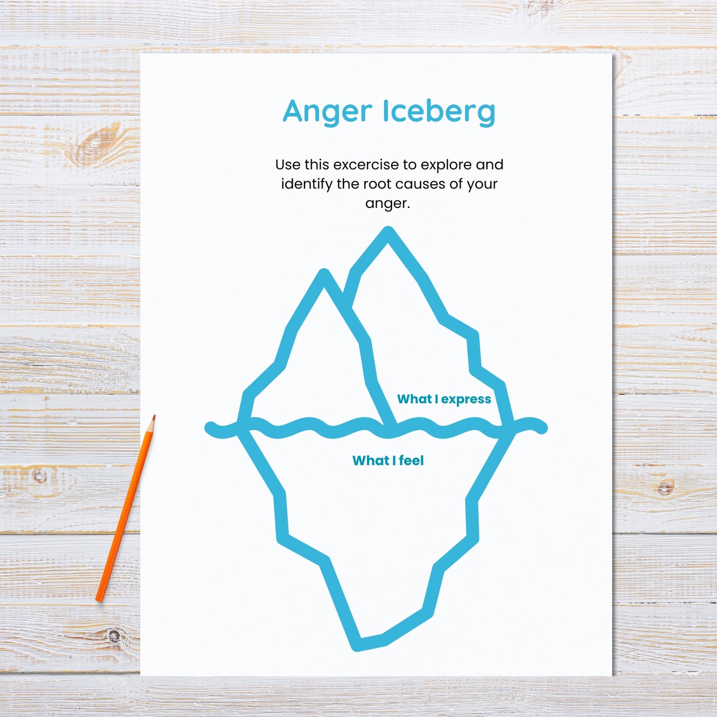 Poster with an iceberg diagram labeled 'Anger Iceberg' on a wooden surface with a pencil.