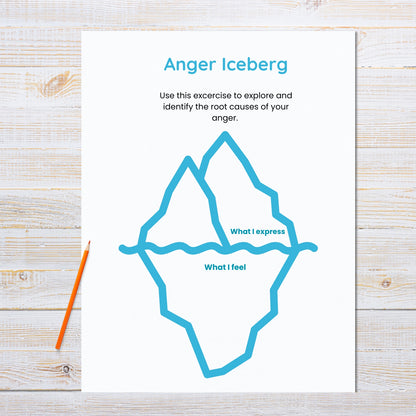 Poster with an iceberg diagram labeled 'Anger Iceberg' on a wooden surface with a pencil.
